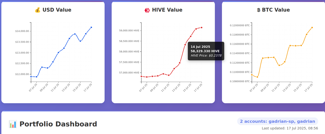 https://img.leopedia.io/DQmV7n2oYVawnjo3Ch9CQVTGZJ29fDqgkpb9GV9ULuvxpfM/Screenshot%20from%202025-07-17%2016-09-44.png
