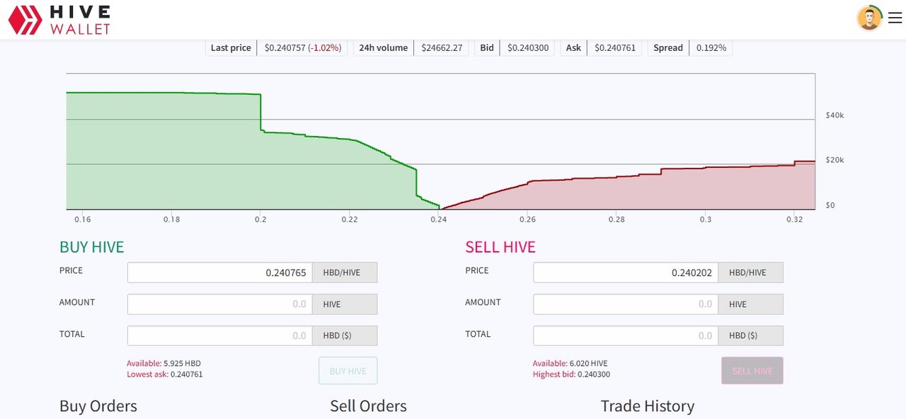 https://img.leopedia.io/DQmXsDF52bihqkJHBG2hxBgPbF21YvmU45yd7pQEhgUTpWj/wallet.jpg