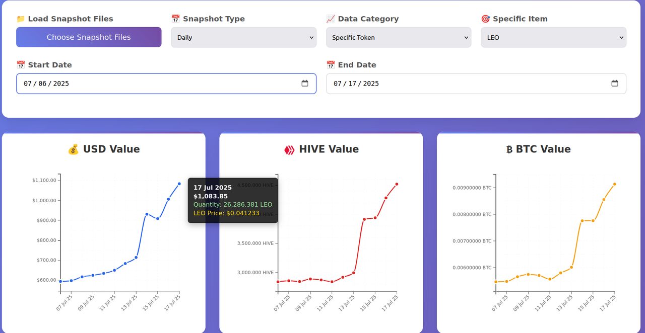 https://img.leopedia.io/DQmYJeeoZT7Km8UPffpjkyqRVTBJuc6rbso2pTTL9Xc83TL/Screenshot%20from%202025-07-17%2016-42-08.png