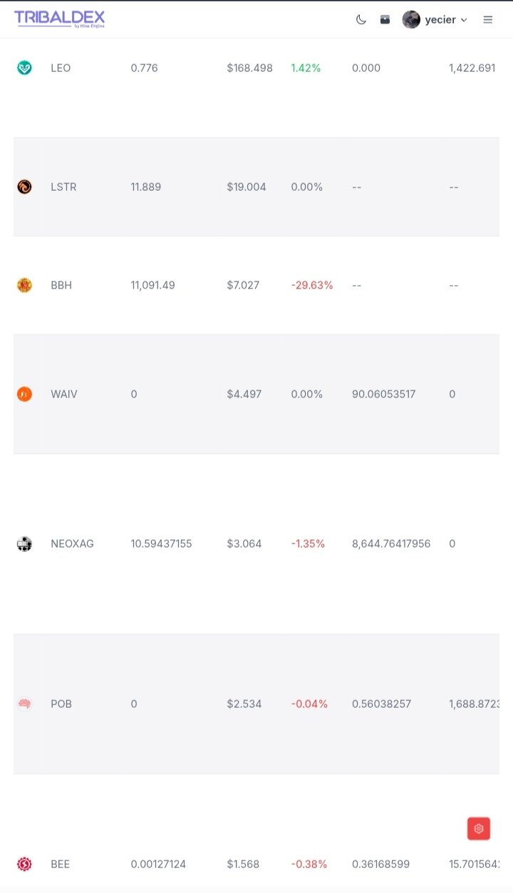 https://img.leopedia.io/DQmYfYYJuHdNAboX8HhV748D7TKx4M5LYNsXWijFVZxWADi/Screenshot_20250807_223416.jpg