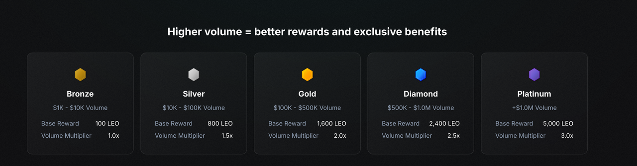 https://img.leopedia.io/DQmZsLx6dnDo4yEF7xqfK5raxpX2GQFBtBtiX9pRvy3kxi8/image.png