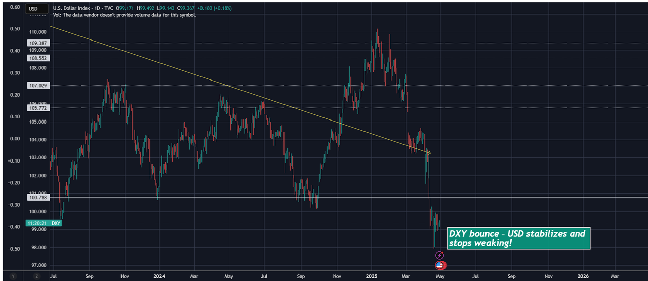 https://img.leopedia.io/DQmcBDvAVHgSEhKDaqjKmbCBLXhfrtDQgfArA3DRedPYUBJ/DXY_2025-04-30_08-37-19.png