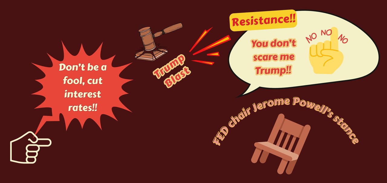 https://img.leopedia.io/DQmfE4kKkwtpbcnc6XRML6NnJBZpZxV9XXYMUgQSY9LFQuJ/rate_cuts.jpg