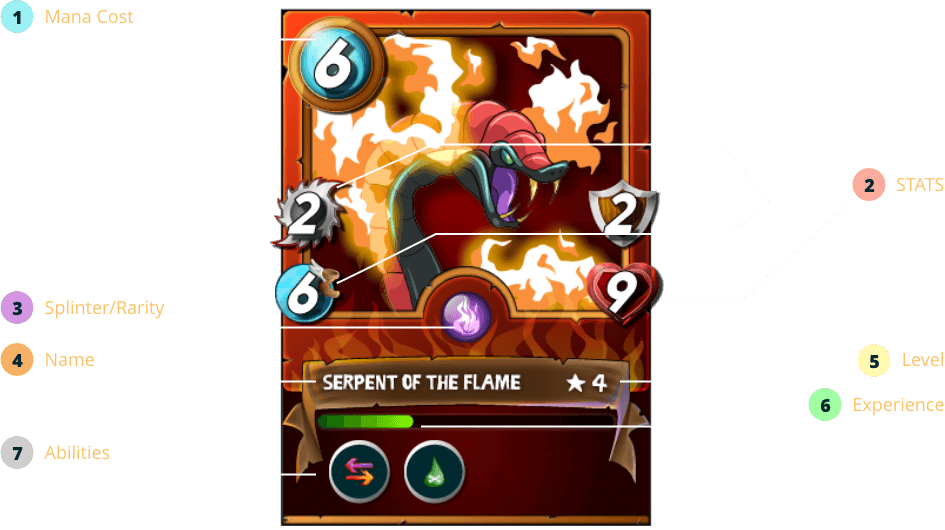 img_card-breakdown.png