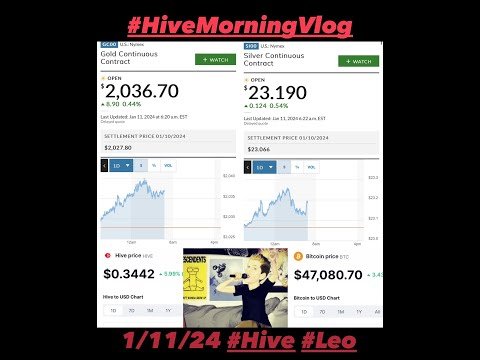 Hive Is Perfect For Value 4 Value! We Need ToFocus On This! 1/11/24 Hive Morning Vlog & Clip Of The Day! 🎙️📈