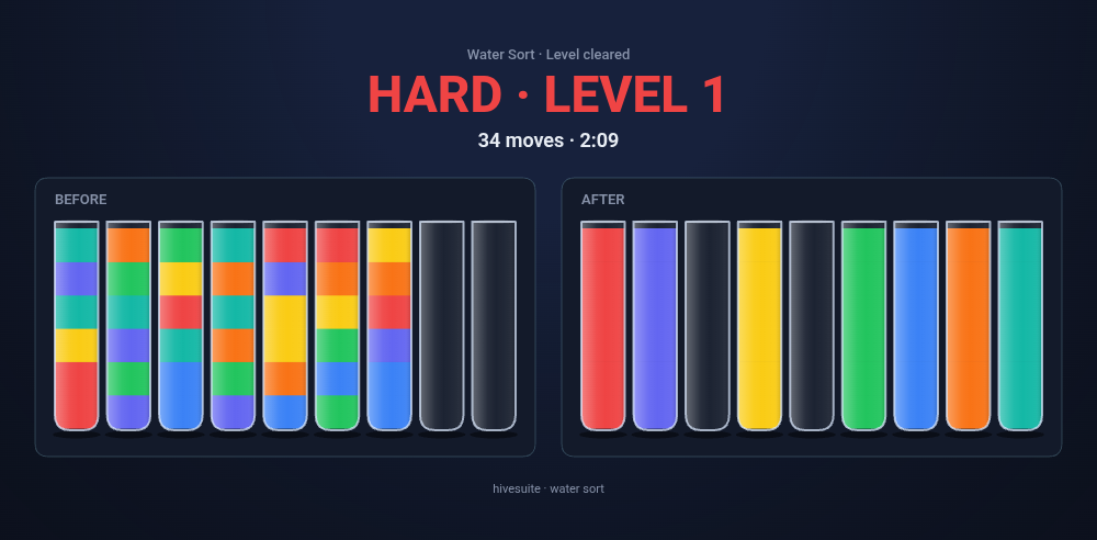 Water Sort recap
