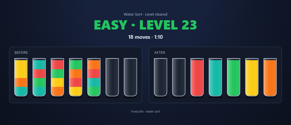 Water Sort recap