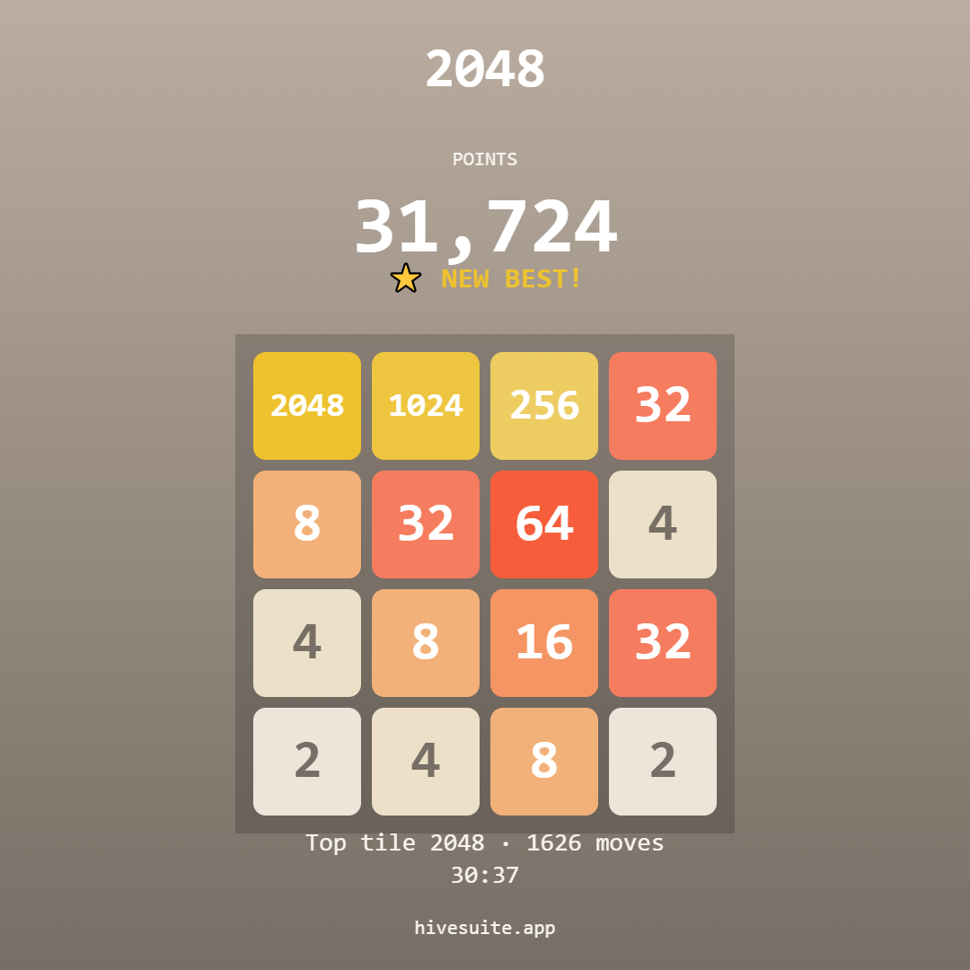 2048 recap