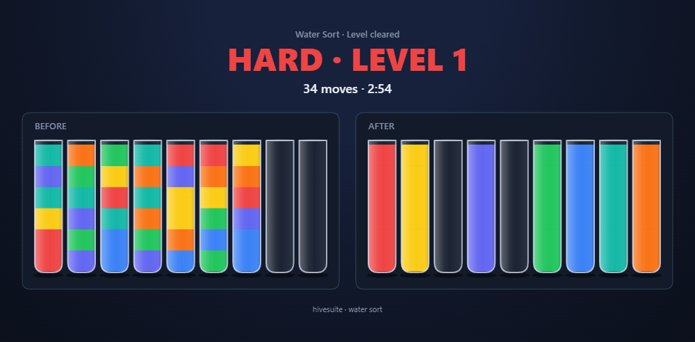 Water Sort recap