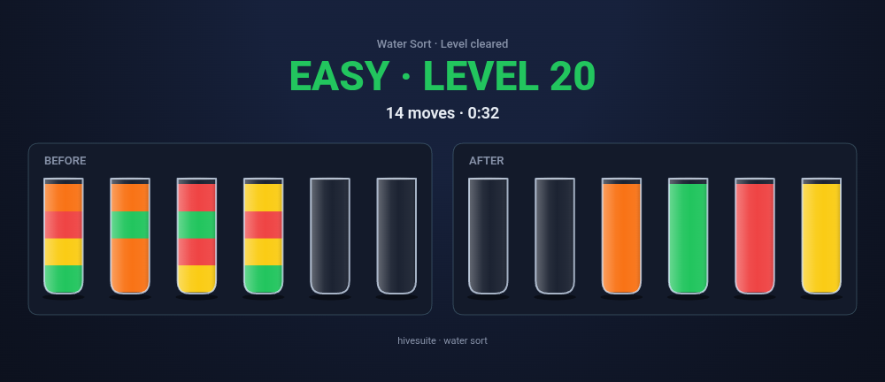 Water Sort recap