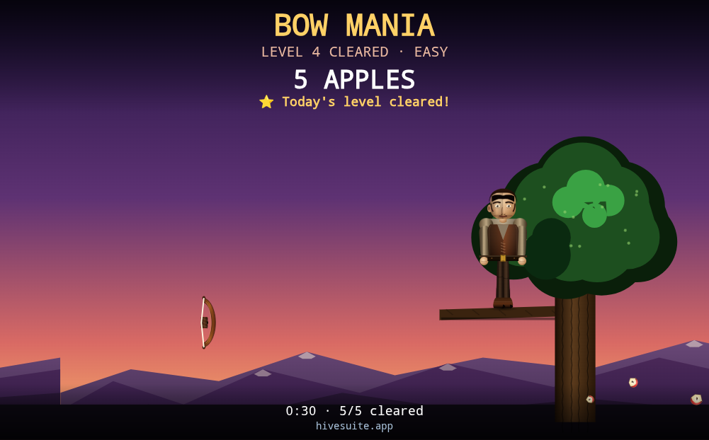 Bow Mania recap