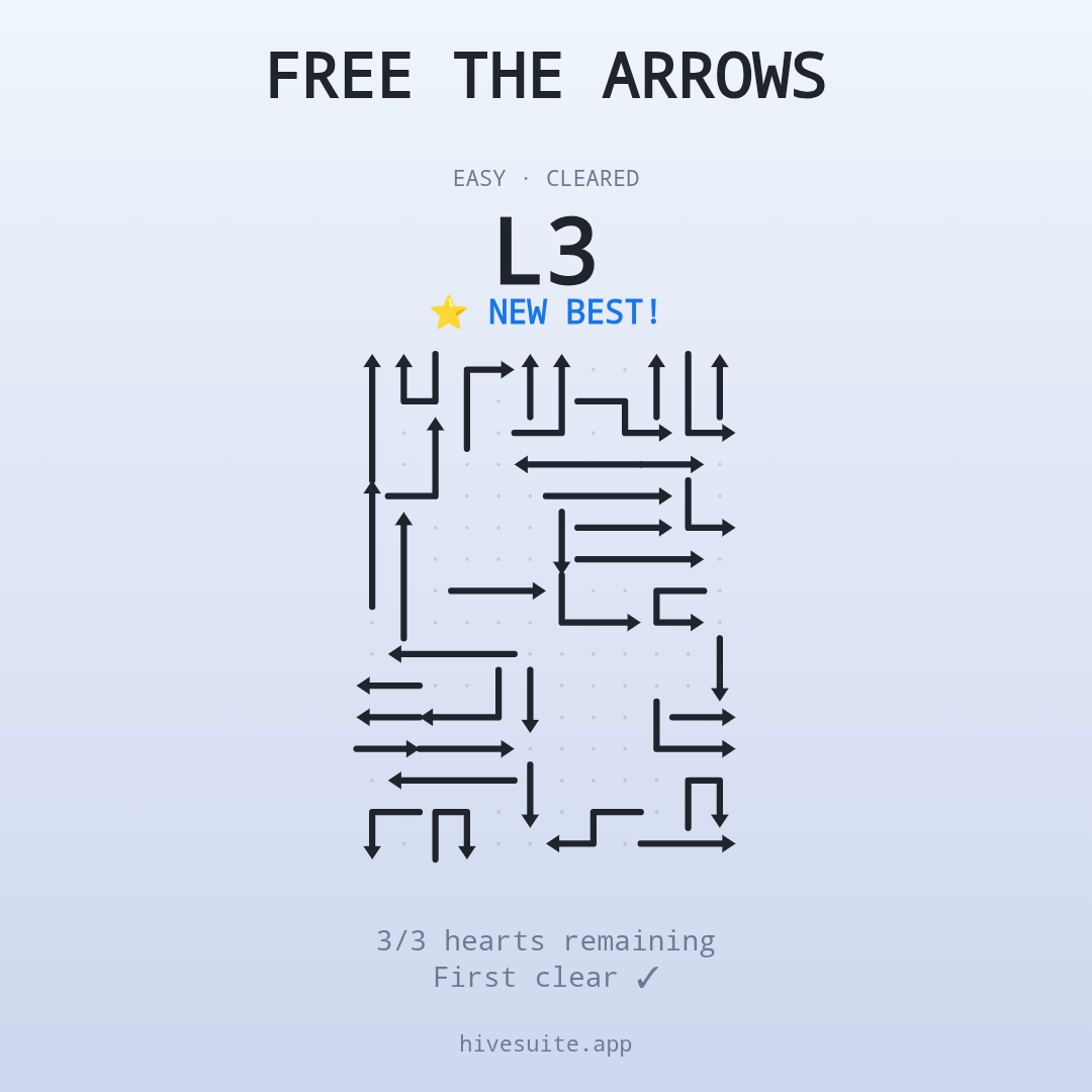 Free the Arrows recap