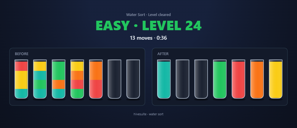 Water Sort recap