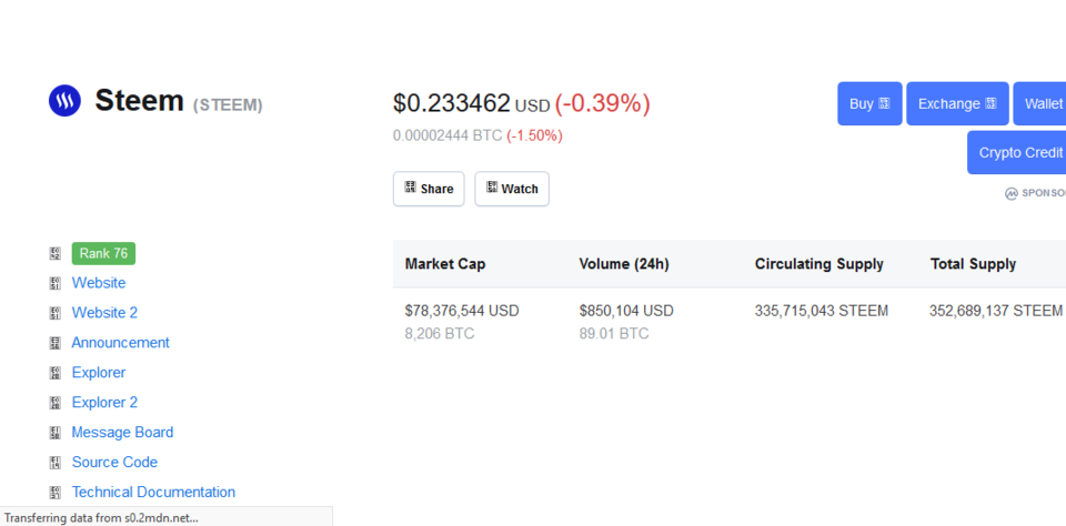Steem (STEEM) price, charts, market cap, and other metrics _ CoinMarketCap - Mozilla Firefox 7_29_2019 12_40_35 AM (2).png