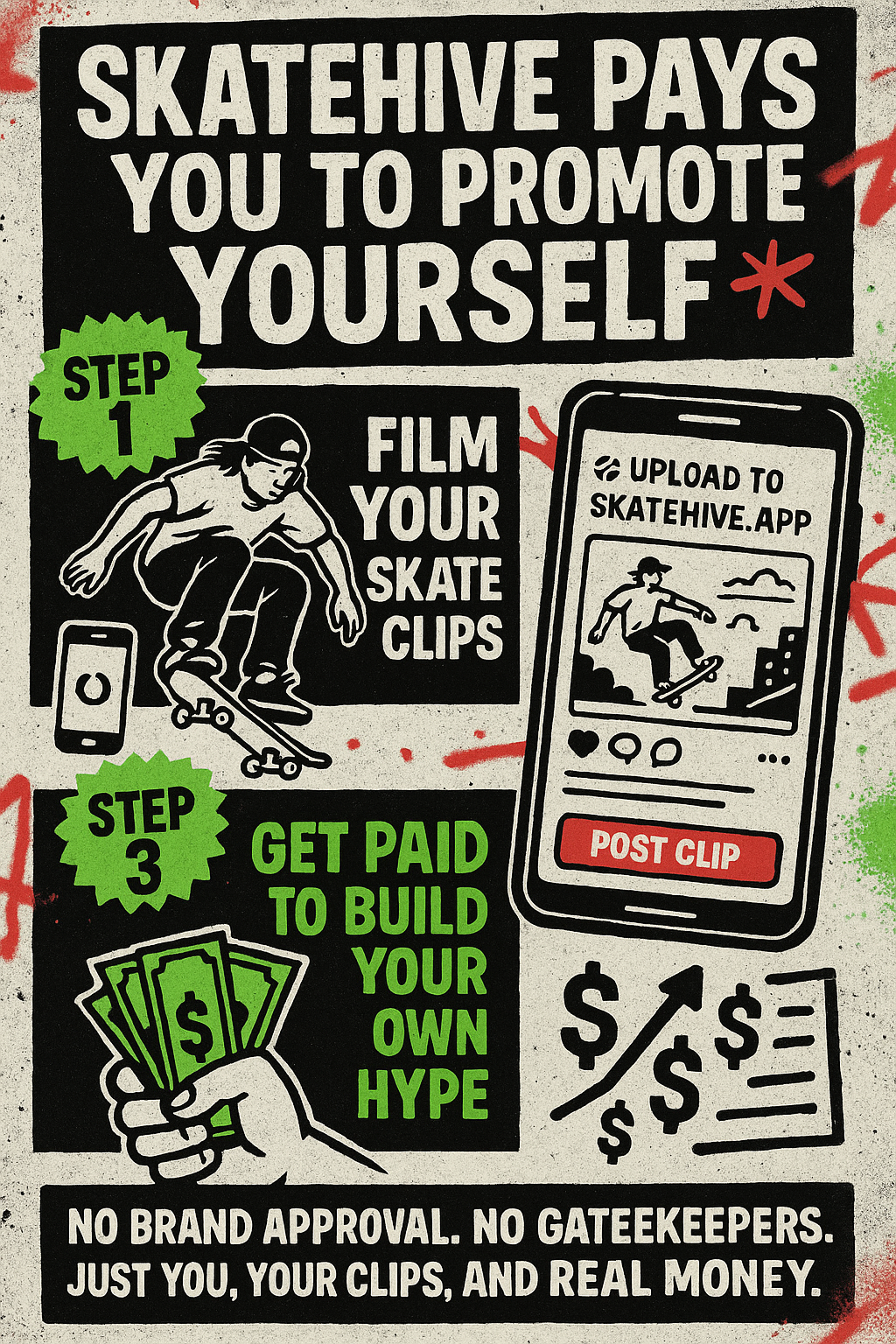 https://ipfs.skatehive.app/ipfs/QmZSMopJLGq6oqtVtKxhCp8Z1nt2f6Hip7KDEKqvdtNJfv