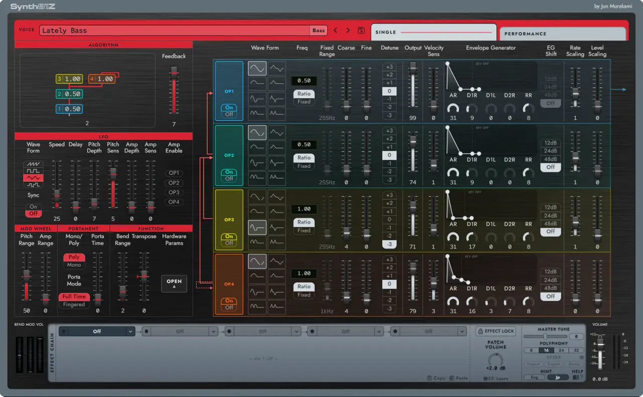Synth81Z - the Lately Bass box, finally tamed