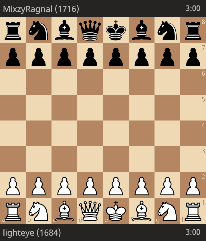 Game 2 Image