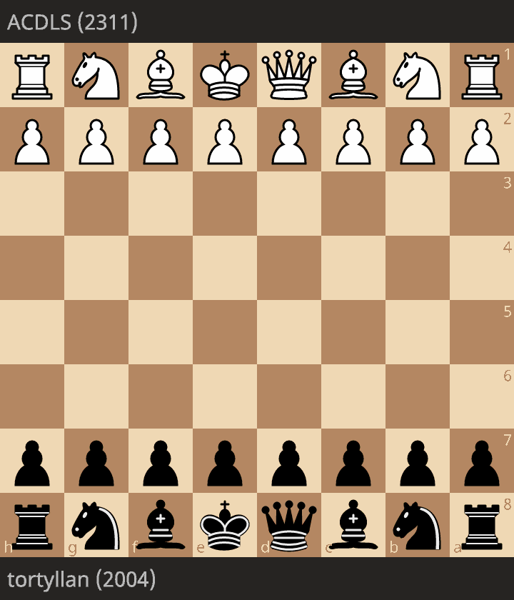 This ended my Lichess puzzle streak; why does black have exactly