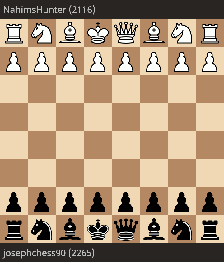 Caro-Kann Opening Trap: My opponents (rated around 1900-2000 on Lichess)  keep giving me a free bishop in the exchange variation. Happens every 5  games or so against my h6-Nh6-Nf7 system. : r/chess