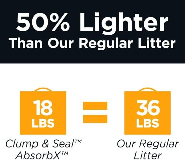 3 ARM & HAMMER Clump & Seal AbsorbX Platinum Lightweight Quick Absorbing Scented Multi-Cat Clumping Cat Litter with 10 Days of Odor Control, 18 lbs.