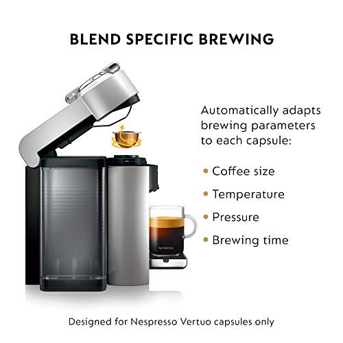 2 De'Longhi Nespresso Vertuo Coffee and Espresso Maker