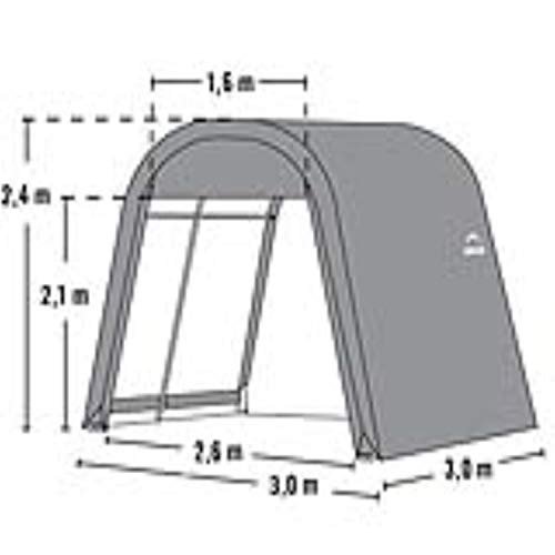 5 ShelterLogic Shed-in-a-Box