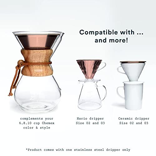 4 Stainless Steel Coffee Filter - Durable and Reusable Cone Dripper by Ovalware