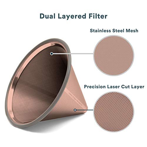 2 Stainless Steel Coffee Filter - Durable and Reusable Cone Dripper by Ovalware