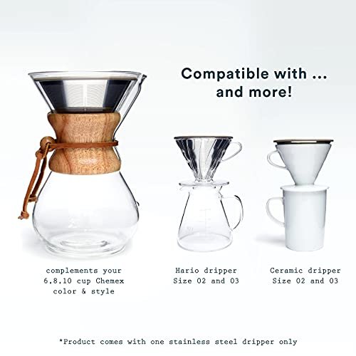 4 Stainless Steel Pour Over Filter – Reusable and Durable Coffee Cone Dripper for Ovalware