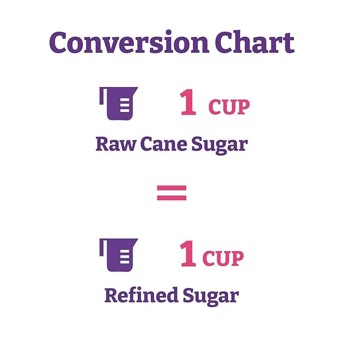 6 Wholesome Sweeteners Raw Cane Fair Trade Unrefined Non GMO Gluten Free 1.5 Pound Pack of, Natural Turbinado Sugar, 288 Ounce, (Pack of 12)