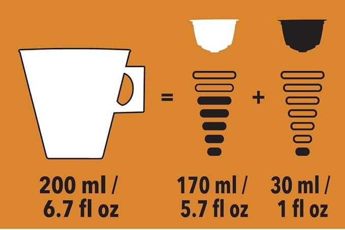 4 Nescafe Dolce Gusto Coffee Pods - Caramel Macchiato Flavor, 12 capsules, Pack of 3 (Packaging May Vary)