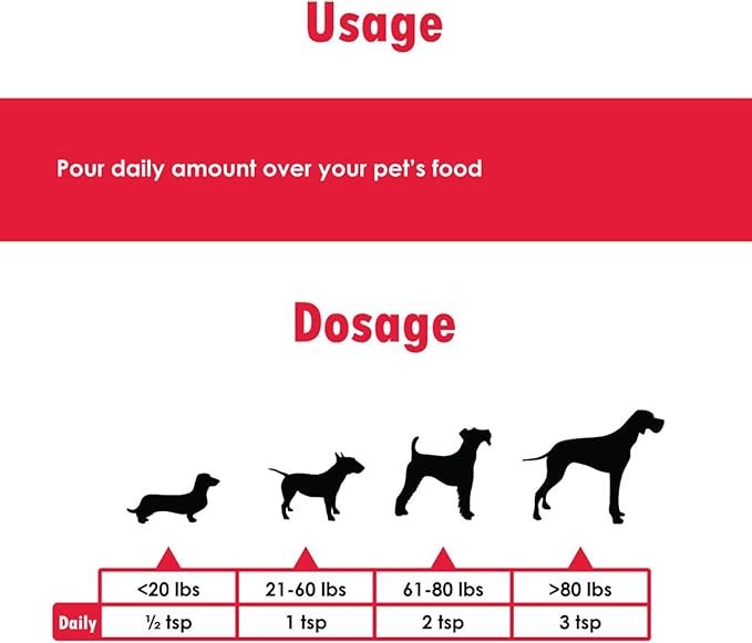 2 Omega-Caps ES Liquid - Vitamins, Minerals, Omega-3 Fatty Acids, Antioxidants for Dogs and Cats - 8 fl oz