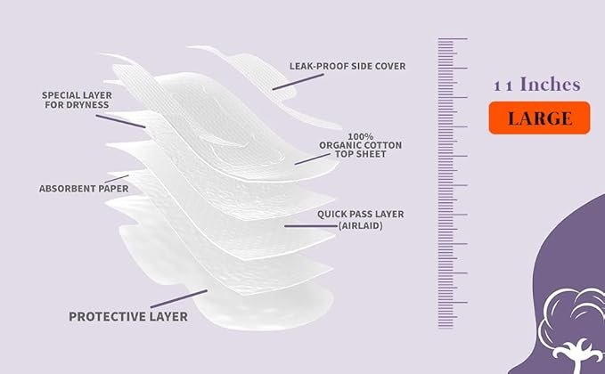 3 Organic Cotton Cover Pads, Cruelty-Free, Menstrual Large Pads for Women, Unscented, Breathable, Vegan, Natural Sanitary Napkins with Wings (Large, 14 Count)