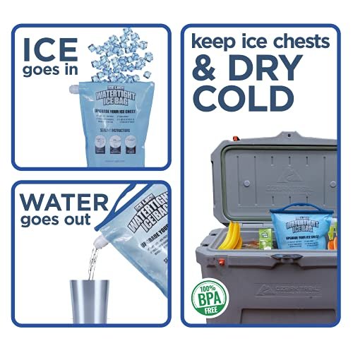 1 Reusable Ice Packs for Coolers – 2 Cooler Ice Packs -- Long Lasting