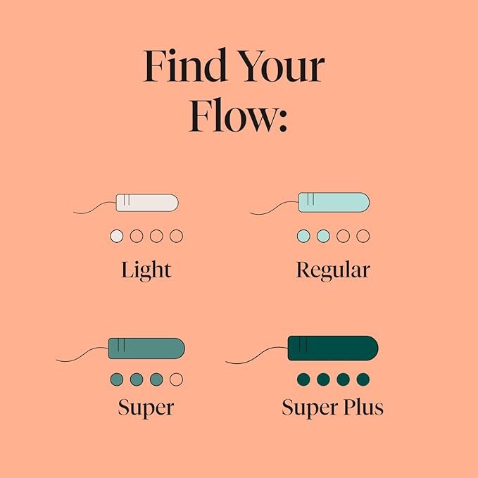 1 Cora 100% Organic Cotton Non-Applicator Tampons | Ultra-Absorbent, Unscented, Natural, Non-Toxic, Applicator Free | Eco-Conscious (54 R/S/S+ Tampons)