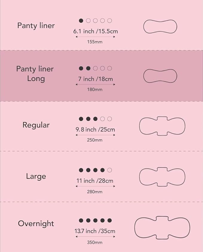 2 Ultra Thin Sanitary Pantyliners (Long, 18cm, 108 Counts) - Ultra Thin, Unscented 100% Organic Cotton Panty Liners for Women. Chemical-Free, Extra Soft, Ideal for Sensitive Skin