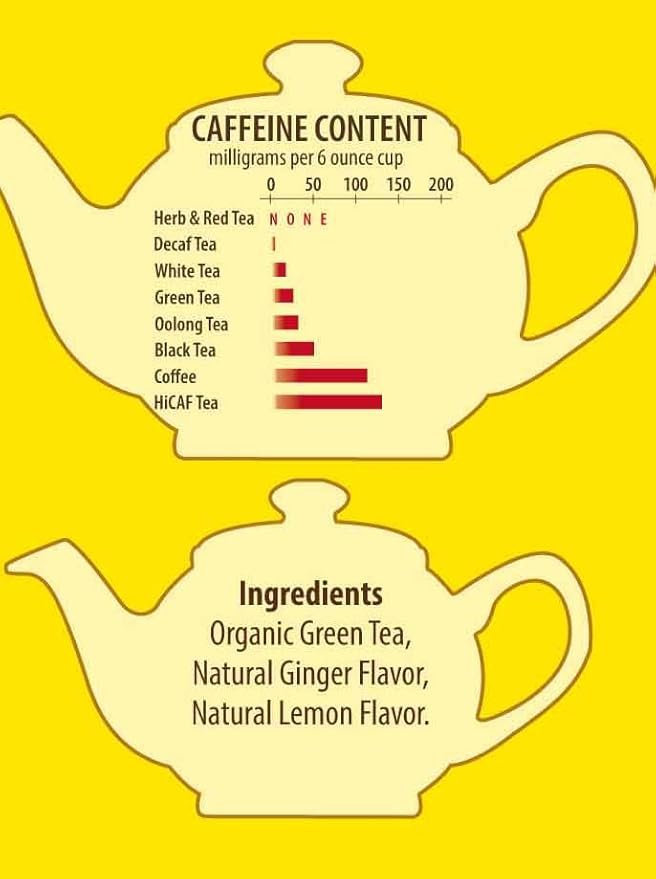 5 Brew La La Organic Green Tea - Natural Ginger Lemon Flavor - 50 Tea Bag Tin - Low Caffeine Tea - USDA Certified Organic