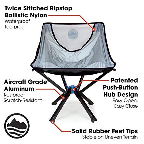 5 Cliq Camping Chair - Most Funded Portable Chair in Crowdfunding History. Bottle Sized Compact Outdoor Chair Sets up in 5 Seconds Supports 300lbs Aircraft Grade Aluminum