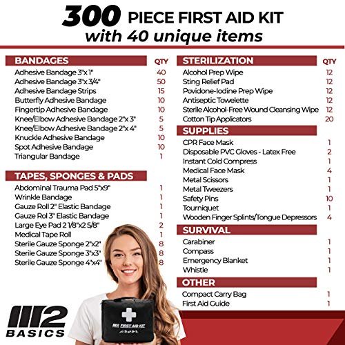 5 Premium Home Emergency First Aid Kit - M2 BASICS, 300 Pieces Including 40 Unique Items