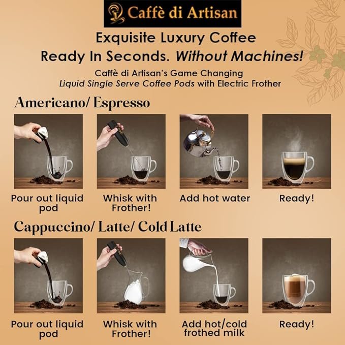 1 Artisan Reserve Combo - 72 Single Serve Coffee Pods, Medium to Medium Dark Roast Concentrate Capsules, Includes Complimentary Frother.