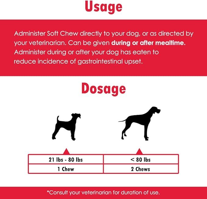 4 CobalaVet Vitamin B12 & B9 for Small Dogs & Cats - Supports The Nervous System, Brain Function, Immune Defenses & Cell Growth - Blood Cell Formation - Metabolic Pathway - 60 Soft Chews
