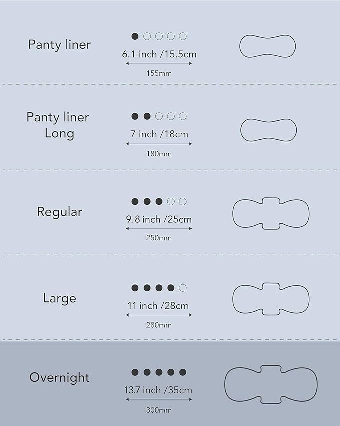 3 Comfort Pads (Overnight, 20 Count) - Ultra Soft, Comfortable, Thin Pads with Wings, Super Absorbency. Premium Quality