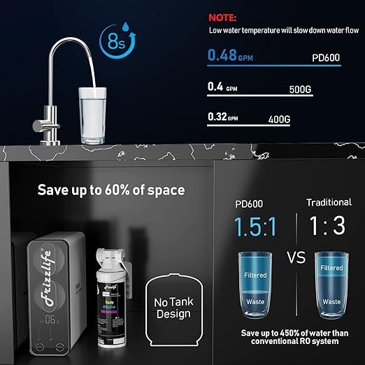 1 PD600-TAM3 Alkaline Mineral Water Filtration System