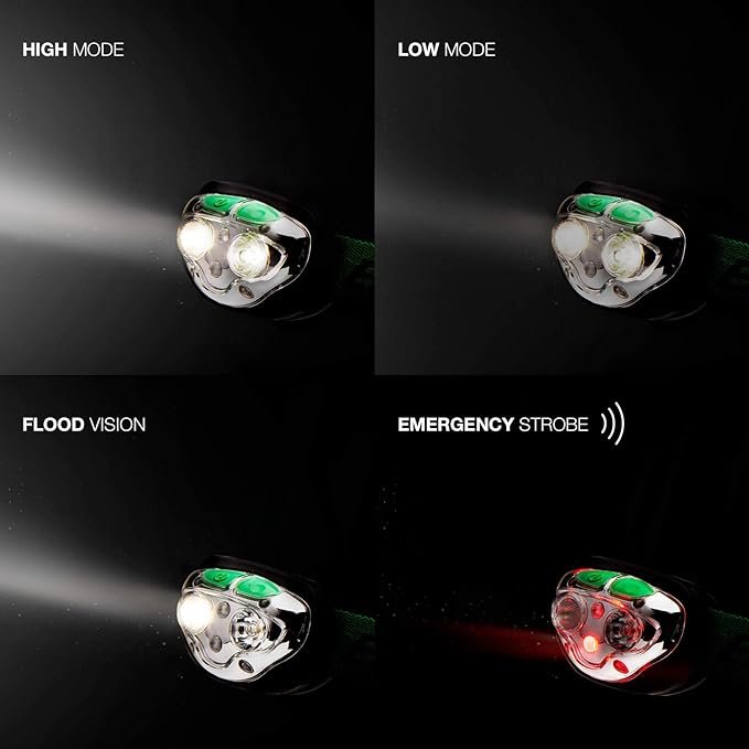 2 LED Headlamp Flashlights by Energizer, Versatile and Reliable Lighting Solution for Various Activities, Complete with Batteries