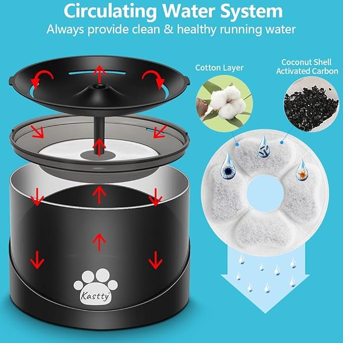 2 Kastty Super Quiet Water Fountain for Cats Inside, Pet Water Fountain for Kitty, Cat Waterer, Dog Bowl Dispenser 2.2L/74oz,with Super Long Life Span Pump, Black+Colorful LED Light