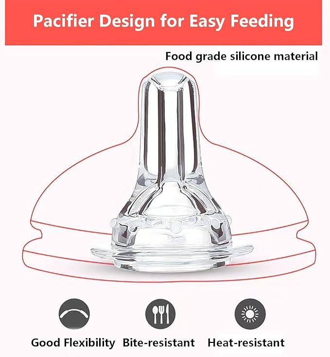 2 YIBIKEHO Pet Liquid Feeding Kit Pet Feeding Syringe Soft Tip, Cat Dog Syringe Bottles for Pet Feeding,Pet Medical Feeding Dispenser Tool (White)