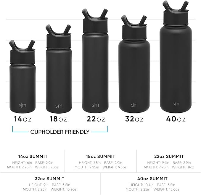 2 Simple Modern Water Bottle with Straw and Chug Lid | Insulated Stainless Steel Thermos for Sports Gym | Summit Collection | 32oz | Sea Glass Sage