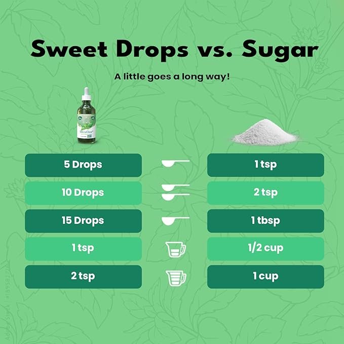 2 SteviaClear Drops - Liquid Stevia Sweetener, Pure Stevia Drops, No Aftertaste, Sugar Substitute, Calorie-Free, Suitable for Keto Diet, Non-GMO, 4 Fl Oz.