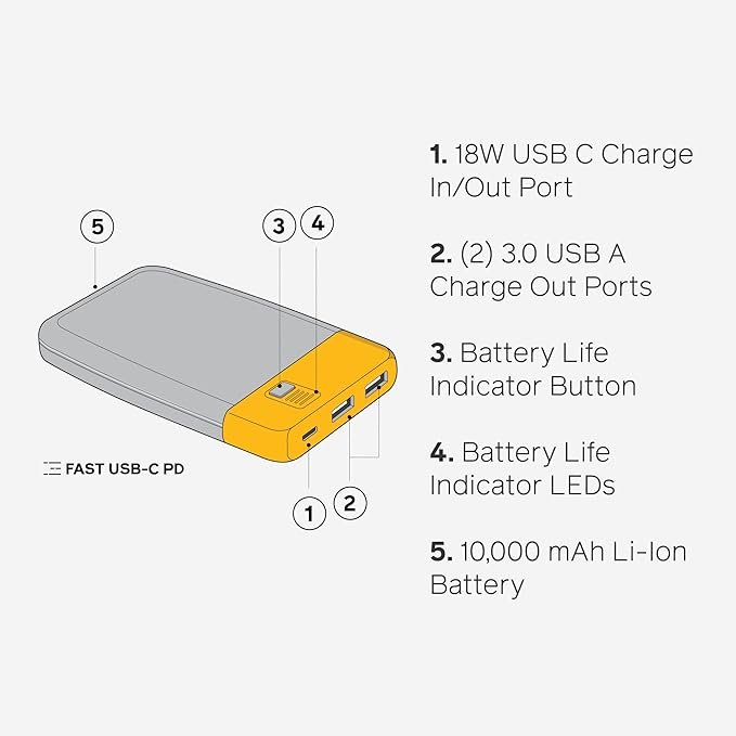 4 BioLite, Charge 40 PD, 10,000 mAh Multiple Device Portable Power Bank, 18 W USB-C in/Out and USB-A Out