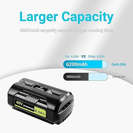 2 DTK 6.2Ah 40V Battery for Ryobi 40V Battery OP4040 OP4026 OP4030 OP4050 OP4060A Compatible with Ryobi 40V Cordless Tool Lithium-ion Battery Packs